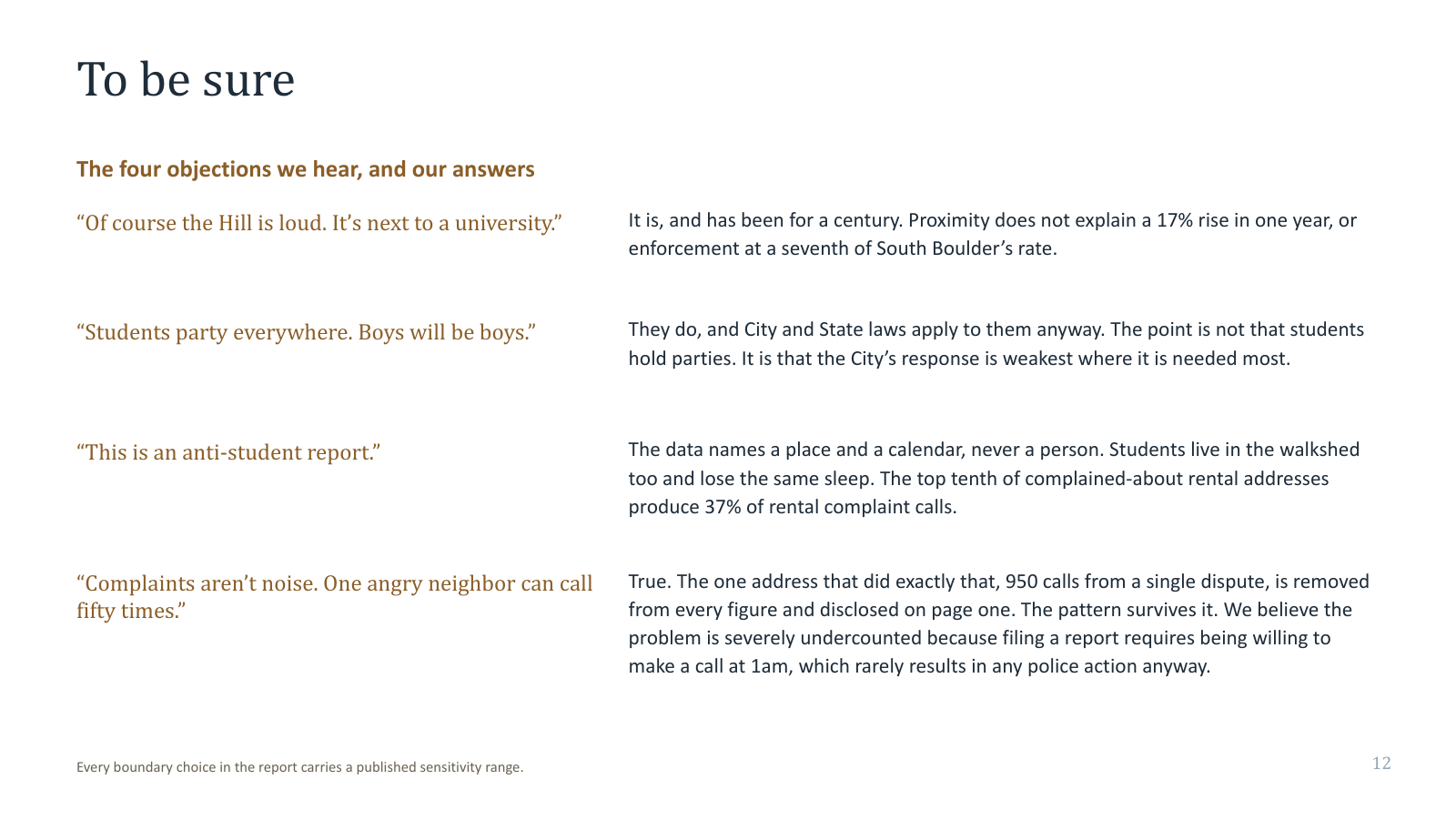To be sure: the four objections we hear, and our answers.