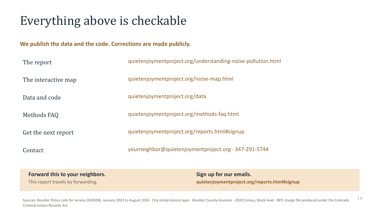 Everything above is checkable. Links to the report, the interactive map, the data and code, the methods FAQ, and the sign-up for future reports.