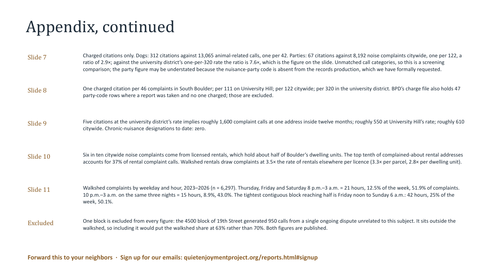Appendix continued: the numbers behind slides 7 to 11, and the one excluded block.